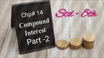 8th Maths - Chapter 14 Compound Interest -  Practice set - 14.2 - Maharastra Board