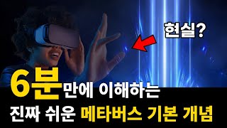 초등학생도 이해하는 메타버스 기초 개념 - Youtube