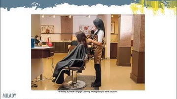 Chapter 3 Professional Image