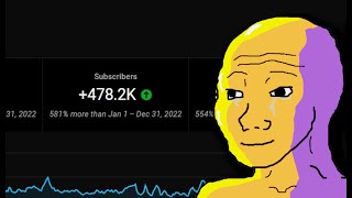 From 0 to 500,000 Subscribers in Just 7 Days… How I Did It