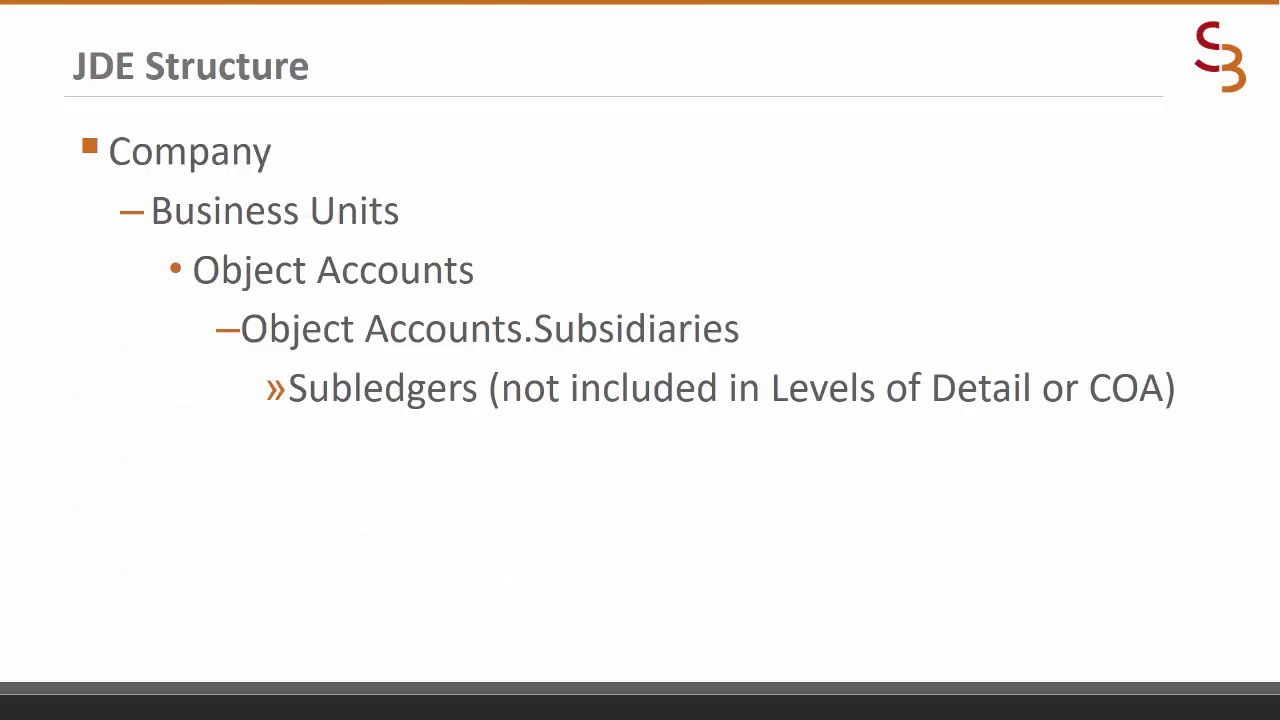 Jd Edwards Chart Of Accounts