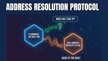 Address Resolution Protocol (ARP) | Learn in 5-Mins
