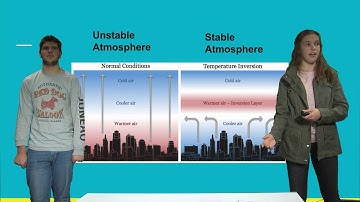 Temperature Inversions Demo