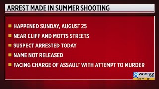 PD: Suspect arrested months after Battle Creek shooting