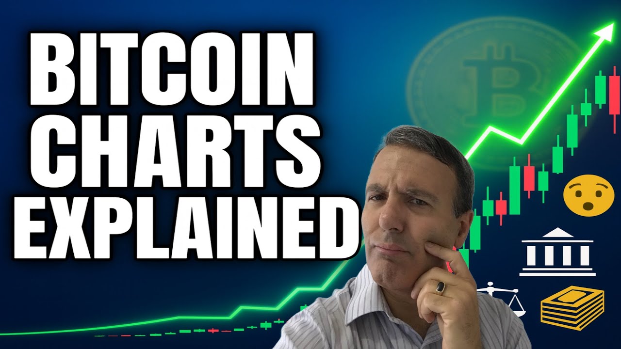 Decode Bitcoin Charts: Key Signals Investors Watch