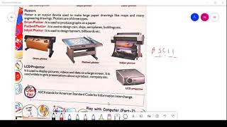 7th Class | Computer | Chapter-1 Hardware and Software