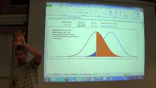 5.1.14 (Single Proportion Hypothesis Testing - part 7)