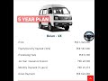 Suzuki Bolan 5Year Installment Plan #bolan #kashifmotors