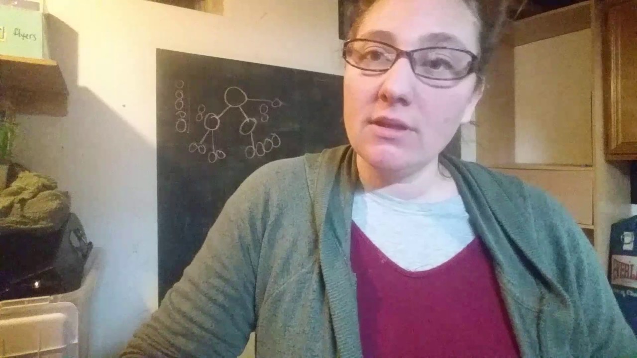 Strategic Placing - YouTube