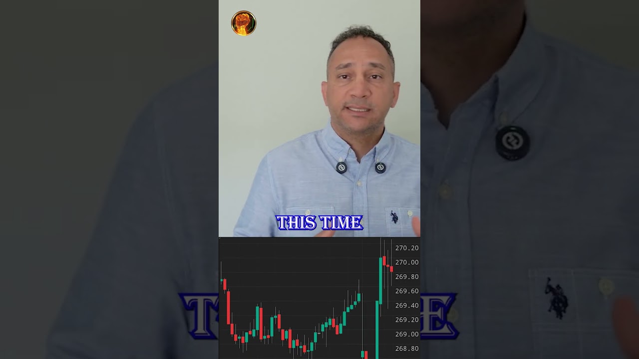 The consequences of the Middle East War on Stock Prices