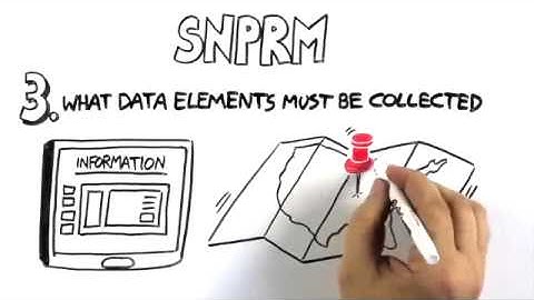 Top 7 Goals of the ELD Mandate