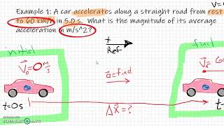 horizontal kinematics - example 1 - physics