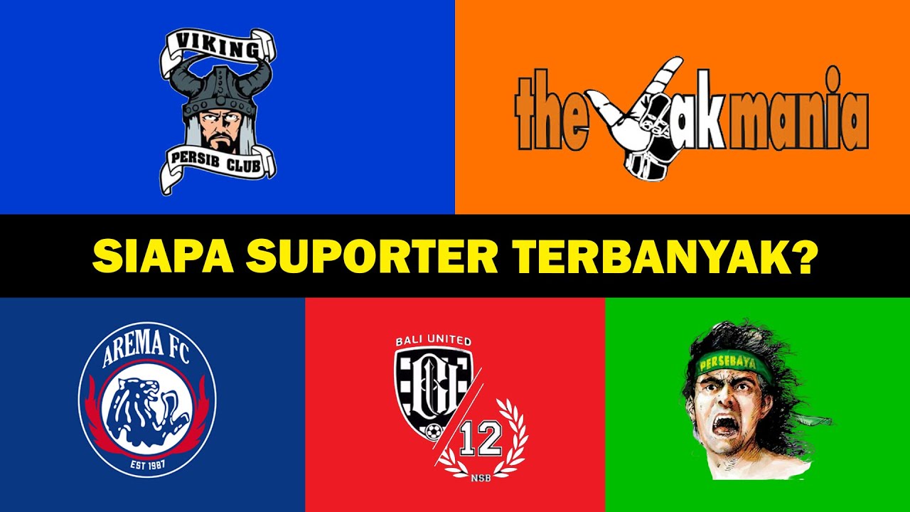 Suporter Terbanyak di Indonesia (2020) | Suporter Liga 1 #FaktaBola