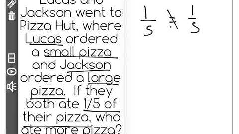 [3.NF.3d-1.0] Compare Similar Fractions - Common Core Standard - Word Problem