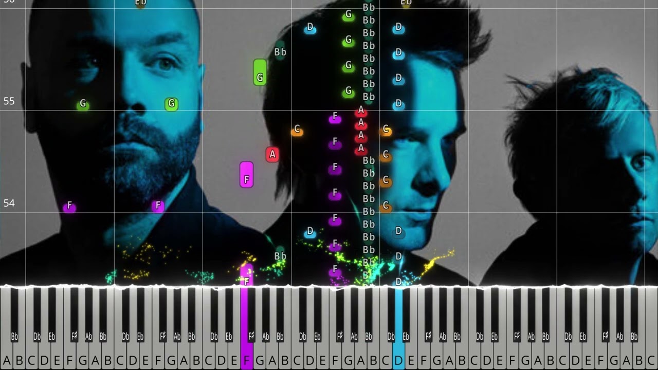 MUSE - GHOSTS (HOW CAN I MOVE ON) PIANO TUTORIAL