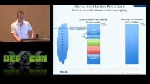 DEF CON 20 Trustworthy Detection of Code Integrity Attacks Weathers, Herzog, Albin, Butter