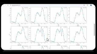 Genewable: The Best AI-Powered Renewable Energy Software screenshot 4