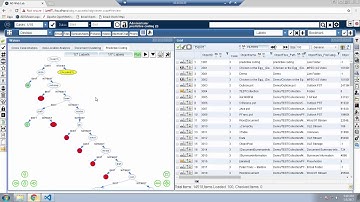 Watson Predictive Coding Feature
