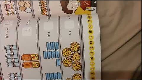 Find the Missing Number! Fun Math for Kids | Addition & Subtraction Learning