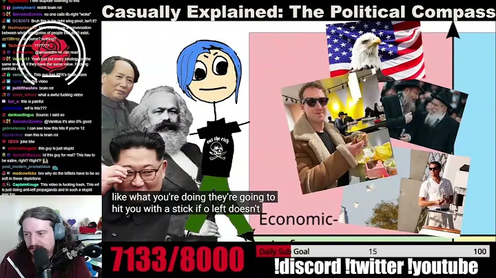 Casually Explained - The Political Compass | Central Committee Reacts
