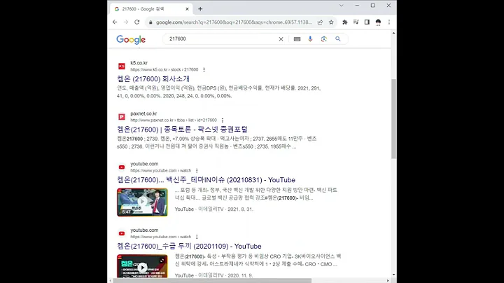 215480토박스코리아 주가 전망 및 차트 분석