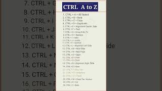 computer shortcut keys a to z/@siratechnology