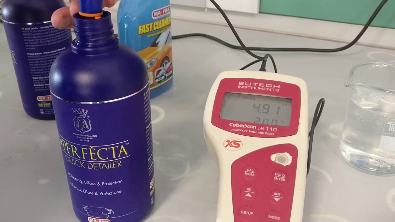 the history of 3pH - products.labocosmetica.com