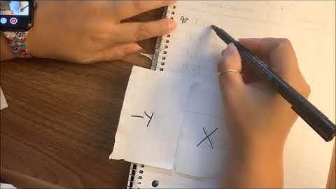 CounterClockwise Rotation Video