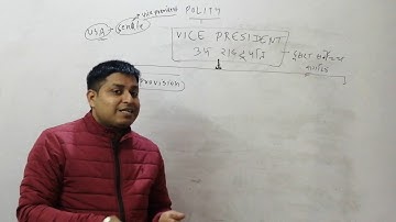 POLITY CLASS-23(VICE PRESIDENT) BY GYAN PRAKASH JHA FOR SSC RAILWAY UPSC