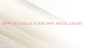 Astrology | Create Your Natal Chart | Raising Vibrations