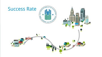 HCV Overview Video Series: Success Rate & Time To Success