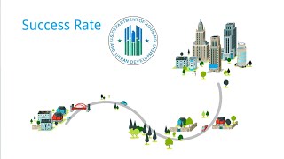 HCV Overview Video Series: Success Rate \& Time To Success