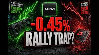 S&P 500 Falls 0.45% to 7,585: The Rally's Hidden Greed Number