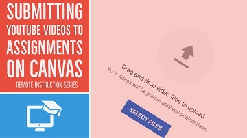 How to upload and submit YouTube videos to Canvas LMS assignments