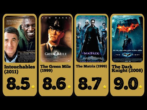 Top 50 Best Movies Of All Time - Imdb