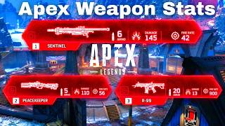 All Weapon Stats Compared in Apex Legends All Weapon Stats Compared in Apex Legends