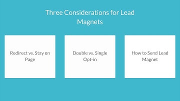 How to Install a Lead Magnet on Your Website to Grow Your Business