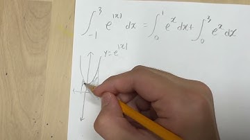 2013 MIT integration bee problem 2