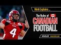 Canadian Football Quiz
