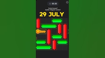 Hamster Kombat Mini Game Puzzle solved