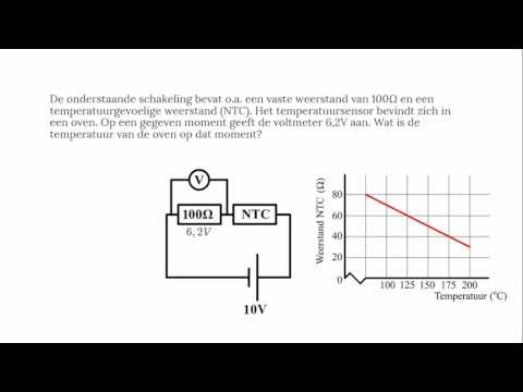 Video: Rookhuistermometer: Meganiese Termostaat, Temperatuursensor Vir Opsies Vir Warm Rook, Hoe Om 'n Temperatuursensor Te Kies