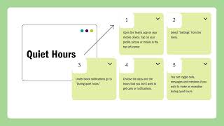 Teams Voice FAQ Visual Explainer
