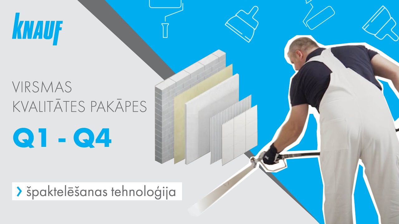 Knauf Špaktelēšanas tehnoloģija Q1-Q4
