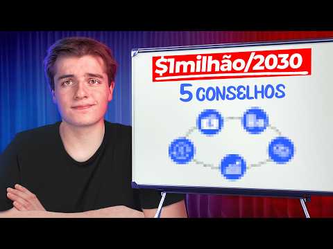 Os Meus 5 Melhores Conselhos para Jovens com Grandes Objetivos!