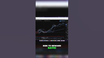 Unlock Trading Success 🔓 Adaptable Tool for ALL Styles! 🚀