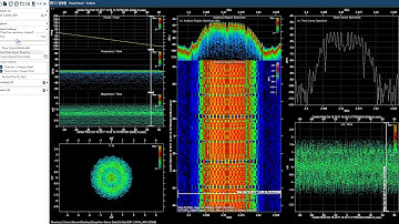 DeepView 2 - 2.4GHz WiFi signal viewed in DeepView