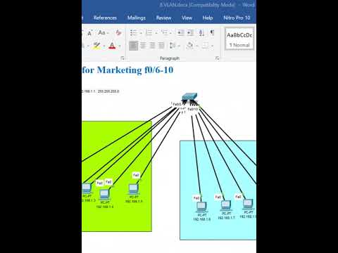 Overview about VLAN Lab | CCNA | Networkforyou