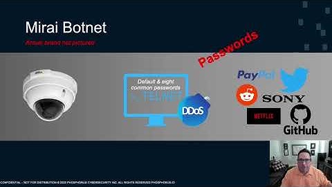 Cameras, CACs & Clocks: Enterprise IoT Security Sucks by Brian Contos - CarolinaCon Online 2