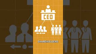 Celebrity What Does It ACTUALLY Mean to be a CEO? Wealth