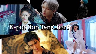 K-pop Top Ten Chart 5th Week of March 2020 / K-pop чарт Топ 10